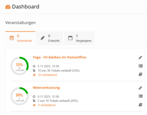 Bild Dashboard Eventanzeige