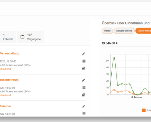 TicketMachine Dashboard