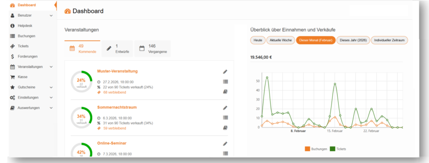 TicketMachine Dashboard